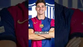 FC Barcelona Hunting for a New Striker! ⚽️