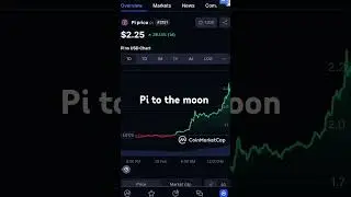 Pi to the moon