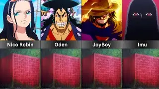 Every One Piece Characters Who Can Read Poneglyph