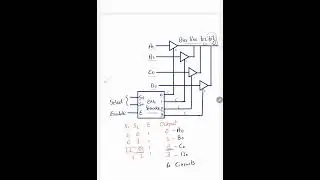 Data Bus using Three State Buffer || Tri State Bus Buffer || Computer Organization & Architecture