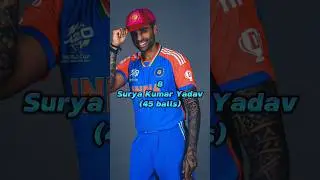 Top 10 fastest century in T20 cricket history|| #suryakumaryadav #viral #top10