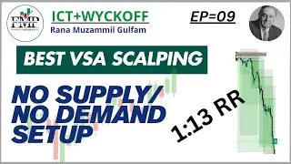 EP=09|&bull;|No Supply&No Demand Candles|&bull;|Trade in Running&Falling Markets(High RR Strategy)