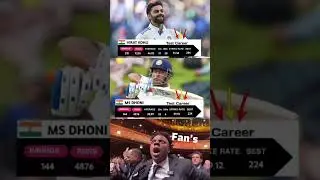 Virat Kohli 🆚 MS Dhoni &ndash; Test Career Comparison 🔥#cricketshorts#viratkohli#msdhoni#testcricket
