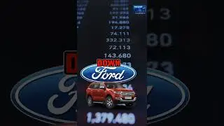 Are Legacy Auto Companies In Trouble? (Ford Vs. GM) #stocks #stockmarket #investing #tsla #ford #gm