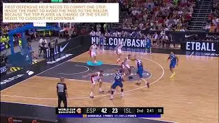 TACTICAL BASKETBALL MASTERPIECES 🏀:HOW TO ATTACK THE 