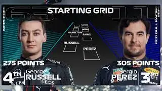 F1 2022 Official Drivers Standings