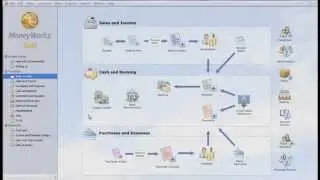 Moneyworks Accounting Software for Mac & Windows