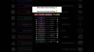 Top Coding channel 