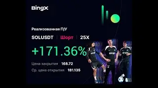 Альтсезон Криптовалюта Mr mozart Моцарт Крипта трейдинг фьючерсы bingx / bitget/ mexc