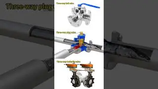 How do 3-way valves work? Three principles to see and understand at once! #Valves #Industrial