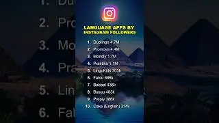 Top 10 Language Apps By Instagram Followers | January 2026