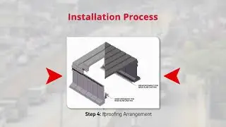 TechBox™ for lightning-fast, Eco-friendly Cut and Cover applications.