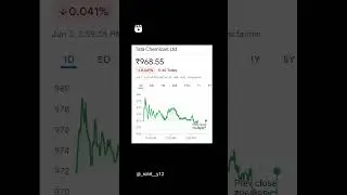 Best chemical stocks to invest in 2023 #investment #stockmarket
