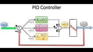Basic PID Controller in Matlab / Simulink
