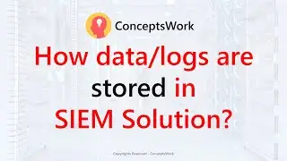 SIEM Solution | How data is stored in SIEM solutions?