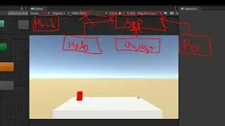 [Unity3D VR Development] 25. VR - XRI Action based