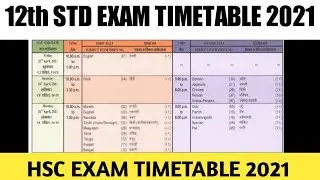 TIME TABLE HSC 2021 | TIME TABLE DECLARED FOR CLASS 12 MAHARASHTRA BOARD 2021 | HSC TIME TABLE