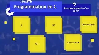 C vs C++ vs C#