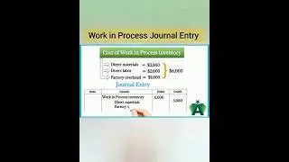 Work in process inventory | Journal Entry |: #youtubeshorts #shortvideo #viral