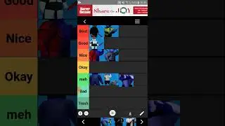 The TNABS tier lists!