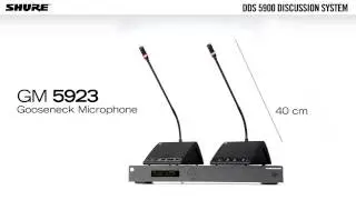 Shure DDS 5900 Digital Discussion System Set Up: Various Microphone Options