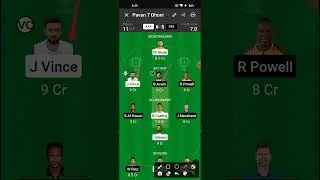 KAR vs PES Dream11 Team Today Match,KAR vs PES Dream11 Team,KAR vs PES Dream11 Team Today #shorts