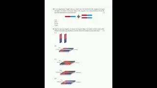 6th Science model Question Paper with Solution