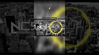 Ranking NCS Songs with Same Background #5
