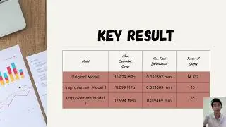 FEA OF A WALL   MOUNTED HOOK WITH DESIGN OPTIMIZATION