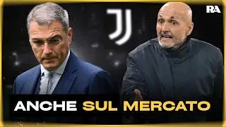 JUVE: SPALLETTI E LE LINEE GUIDA 👀⚪️⚫️