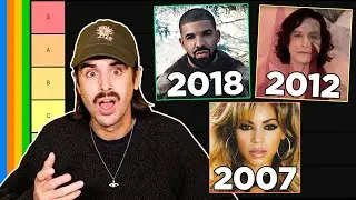 Список самых популярных песен каждого года (2000&ndash;2022)