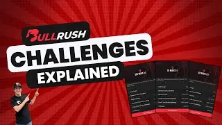 Trading Challenges: The High-Stakes Game to Multiply My Bankroll