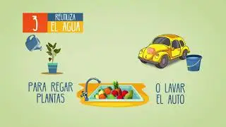 Crecimiento acelerado de la poblaci&oacute;n - Cuida el agua - Act&uacute;a ahora