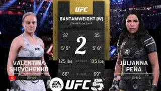 Valentina SHEVCHENKO vs Julianna PE&Ntilde;A 2 (UFC Title)| UFC 5 Gameplay #ufc5 #shevchenko #ufcgameplay