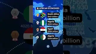 📈 Which African country has the greatest potential? #economy #finance #africa #african #gdp #nigeria