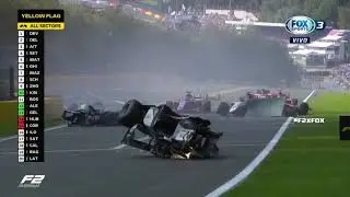 Anthoine Hubert Fatal Crash Formula 2 | Formula 2 Spa | Season 2019