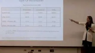 Economic Analysis of the Solar Industry