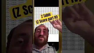 Z-score part IV #zscore #statistics #probability #math #tutor #arithmetic