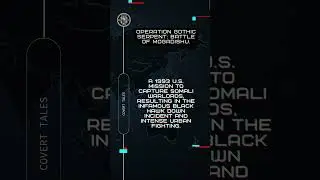 Operation Gothic Serpent