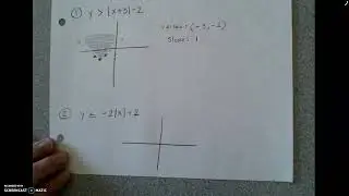 Graphing Absolute Value Inequalities