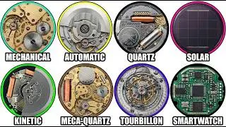 Every Watch Movements Explained in 12 Minutes