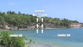 Real World Science: Weather (#GH5127) Trailer