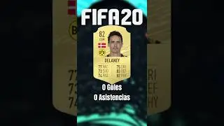 Thomas Delaney (2011-2024) #thomasdelaney #delaney #fifa #fut #ultimateteam