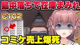 最下層の席に降格&hellip;コミケで島中配置になって引退レベルで売上がヤバい【C102】