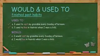 How to Use Would & Used To