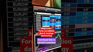 Top 3 Trading Platforms for Beginners