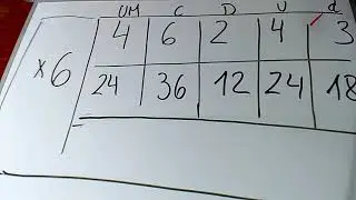 PRODUCTO POSICIONAL DECIMALES EN MULTIPLICANDO