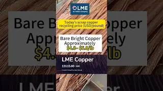 Global Copper Shortage? 📉 Low Inventory Meets High Demand. Watch Out! #Coppershortage #copperprice