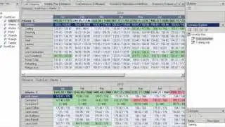 Optimized Workforce Scheduling for Service Organizations