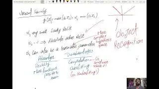 Introduction to Deep Learning - Module 1 - Video 10: Rectified Linear Units (ReLU)